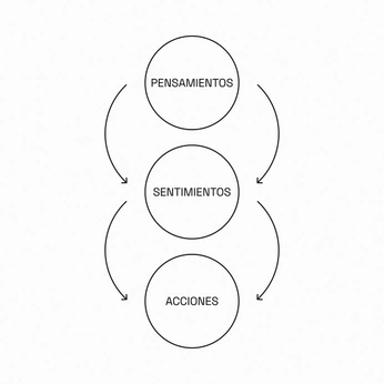 A cover of "Punk t" cluster. The owner is natashaak. The cluster consists of 68 elements.