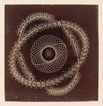 A cover of "shapes" cluster. The owner is saywolta. The cluster consists of 3 elements.