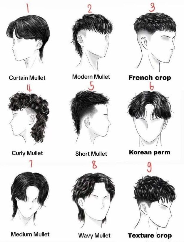 A Pinterest pin added by juliscag on Apr 20, 2025. The author is @olhaotkutjur. May present: curtain mullet, mullet, hairstyle, perm.