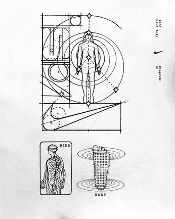 A cover of "diagrams" cluster. The owner is aaronletchr. The cluster consists of 2 elements.