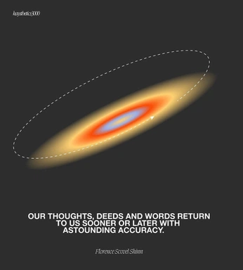 A cover of "Graphic D" cluster. The owner is manamii. The cluster consists of 155 elements.