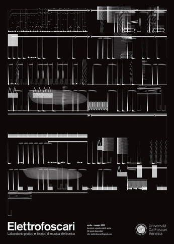 A cover of "notation" cluster. The owner is durunehir. The cluster consists of 5 elements.