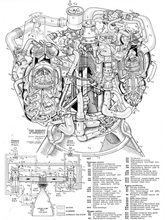 A cover of "Engine Components" cluster. The owner is fujiiibrian. The cluster consists of 1 element.