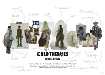 A cover of "concepts & moodboards" cluster. The owner is bellahorn. The cluster consists of 4 elements.
