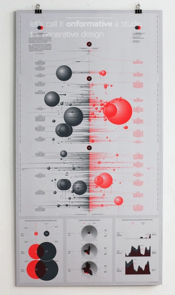 A cover of "infographic" cluster. The owner is leylaugural. The cluster consists of 18 elements.