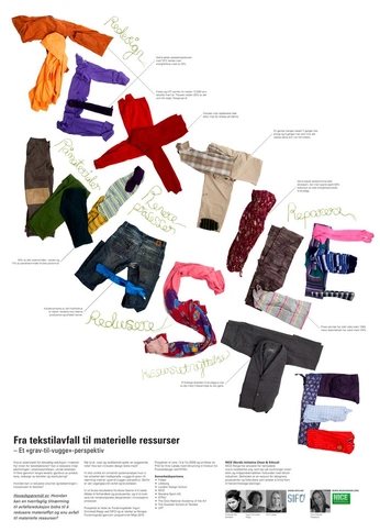 A cover of "RAF"S INSPO" cluster. The owner is marinrousselin. The cluster consists of 49 elements.