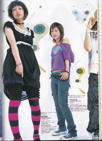 A cover of "fashion" cluster. The owner is coolweirdgirl18. The cluster consists of 11 elements.