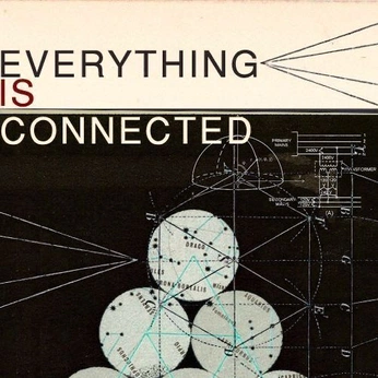 A cover of "i think therefore i am" cluster. The owner is samet14. The cluster consists of 19 elements.