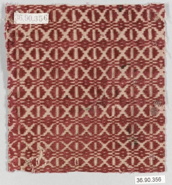 A cover of "Fabrics" cluster. The owner is dyali. The cluster consists of 2 elements.