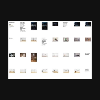 A cover of "Portfolio" cluster. The owner is wookash.supreme. The cluster consists of 2 elements.