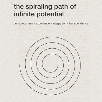 A cover of "Spirituality" cluster. The owner is majo.salazar08. The cluster consists of 16 elements.