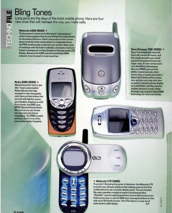 A cover of "oldschool cool" cluster. The owner is wilk. The cluster consists of 71 elements.