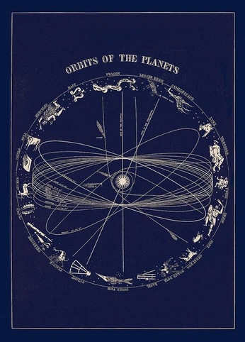 A cover of "Astronomy" cluster. The owner is soulis. The cluster consists of 17 elements.