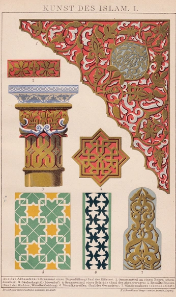 A cover of "tradition" cluster. The owner is 7alim. The cluster consists of 10 elements.