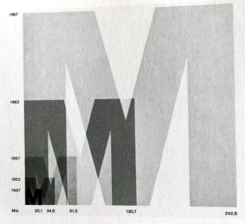 A cover of "typography" cluster. The owner is ivvva. The cluster consists of 6 elements.