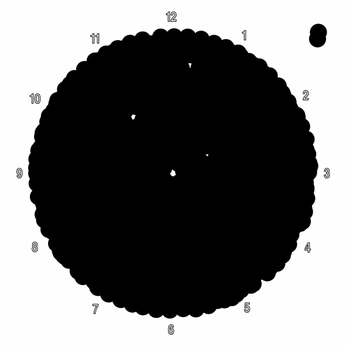 A cover of "Form Research" cluster. The owner is felixsumm. The cluster consists of 26 elements.