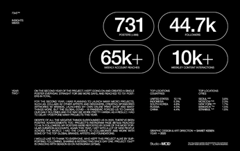 A cover of "portfolio" cluster. The owner is socialaddict. The cluster consists of 3 elements.