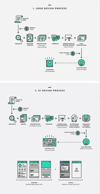A cover of "diagrams" cluster. The owner is konpyuta. The cluster consists of 17 elements.