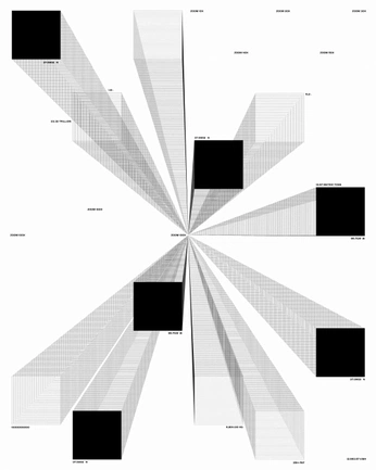 A cover of "visualizations" cluster. The owner is lilyelle. The cluster consists of 2 elements.