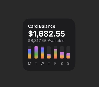 A cover of "$8?!" cluster. The owner is adamabdh. The cluster consists of 77 elements. 2 create it.