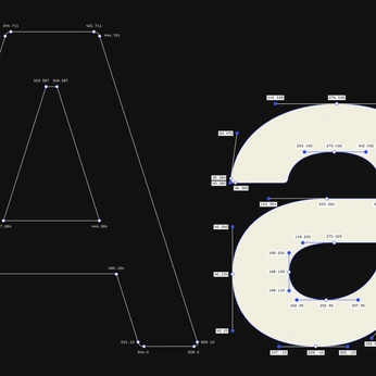 A cover of "Typography" cluster. The owner is petro. The cluster consists of 69 elements.