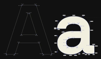 A cover of "Logo type face" cluster. The owner is mahindra. The cluster consists of 4 elements.