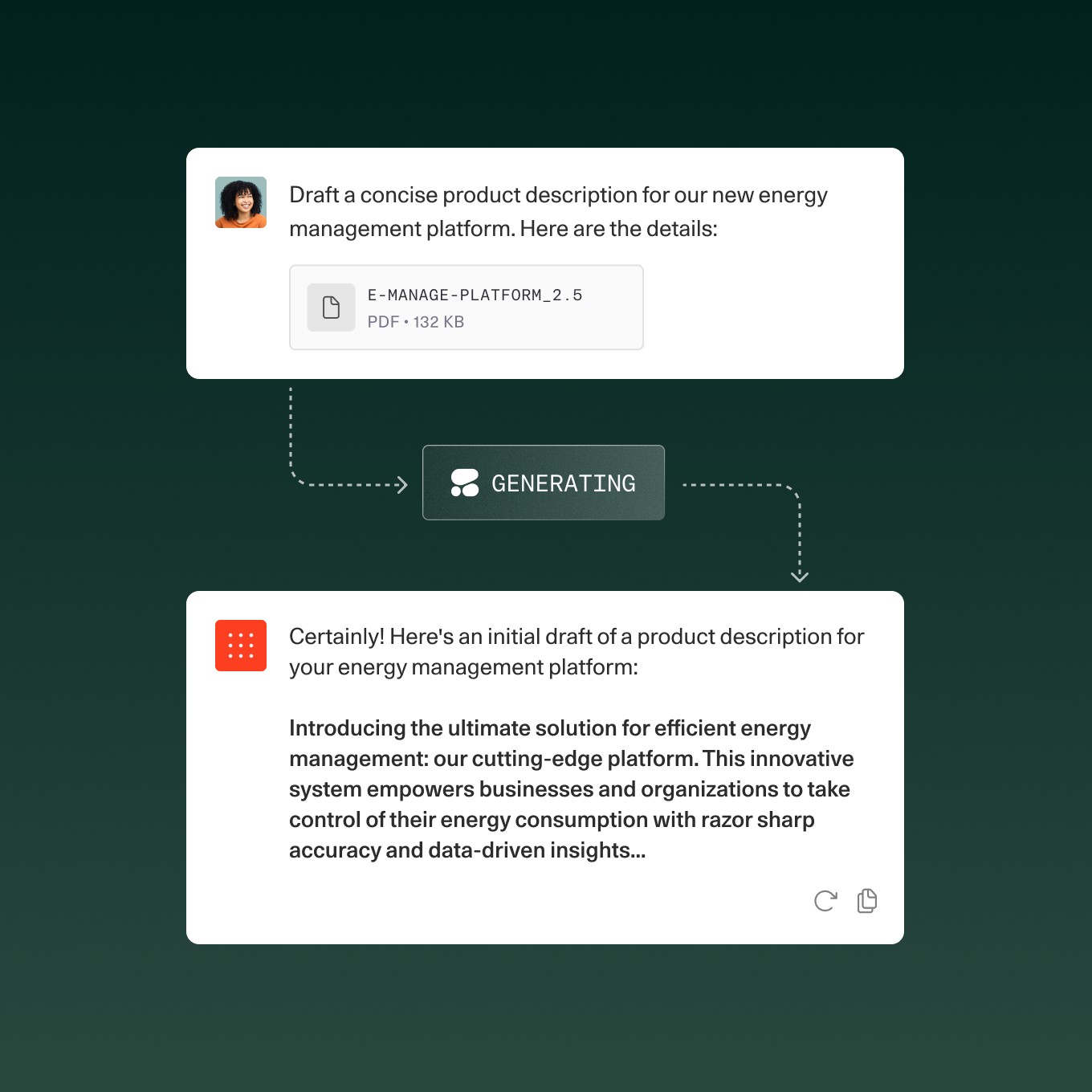 SaaS Product Visuals