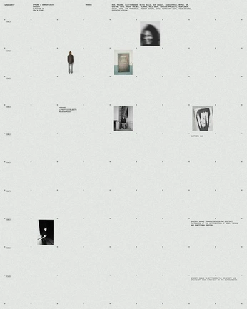 A cover of "ComDis" cluster. The owner is aeternavalery. The cluster consists of 2 elements.