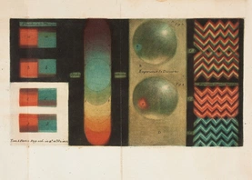 A chart from 1746 by Jacques-Fabien Gautier illustrating his theory that the primary colours are black and white, with red, yellow, and blue being secondary. Colours were thought to be drawn out of the shadows by the presence of light - Source.