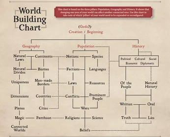 A cover of "Strat" cluster. The owner is hughgarry. The cluster consists of 16 elements.