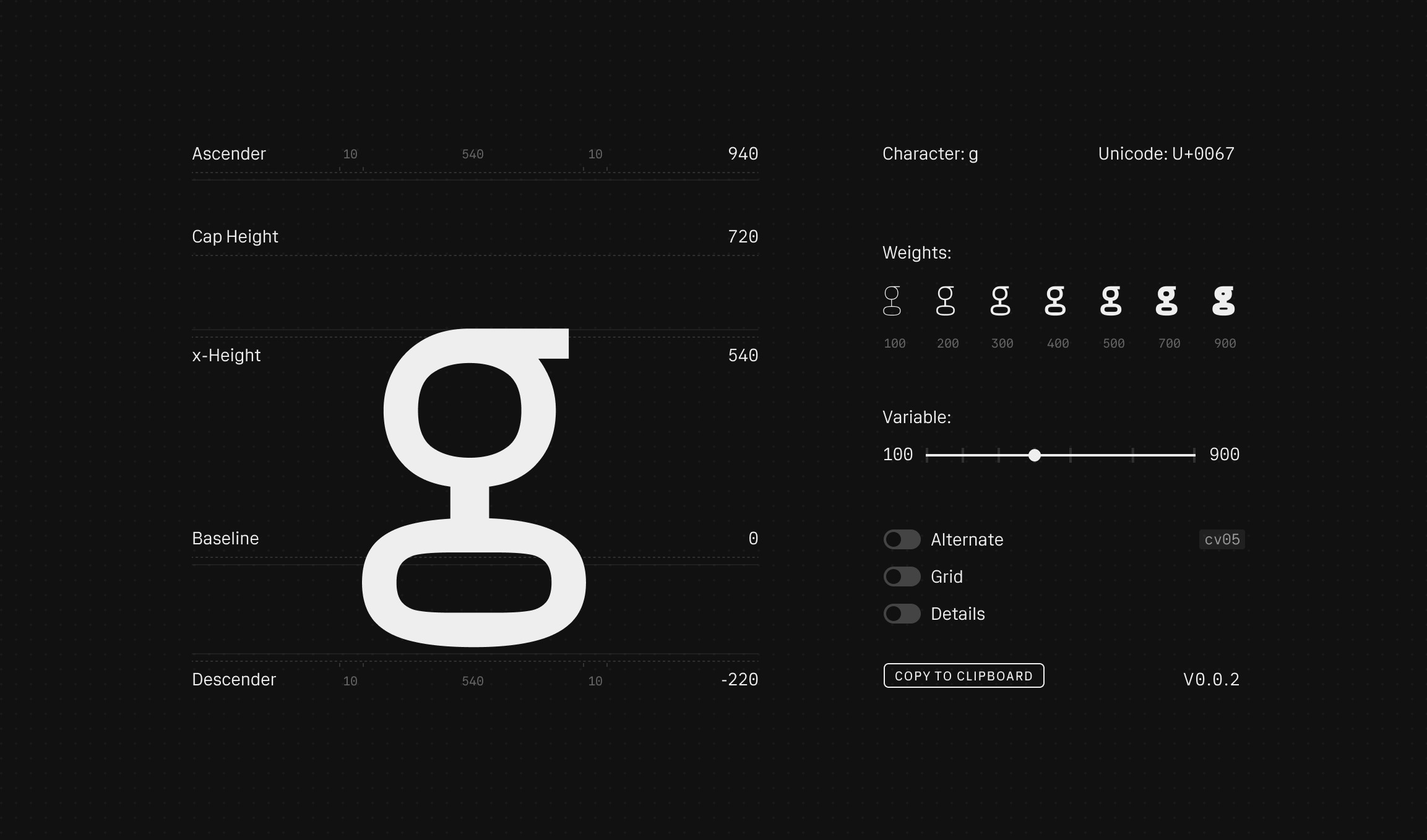 typography