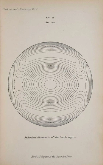 A cover of "Fig. 111" cluster. The owner is andy. The cluster consists of 42 elements.