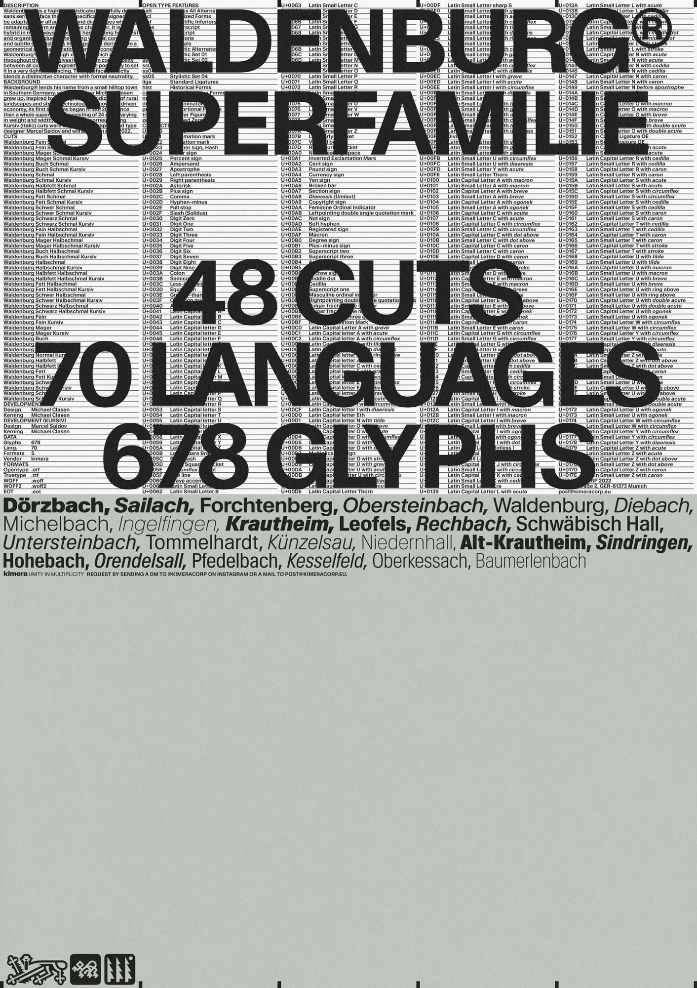 Waldenburg Poster by KIMERA CORP, featuring the typeface designed by Marcel Saidov and Michael Clasen.