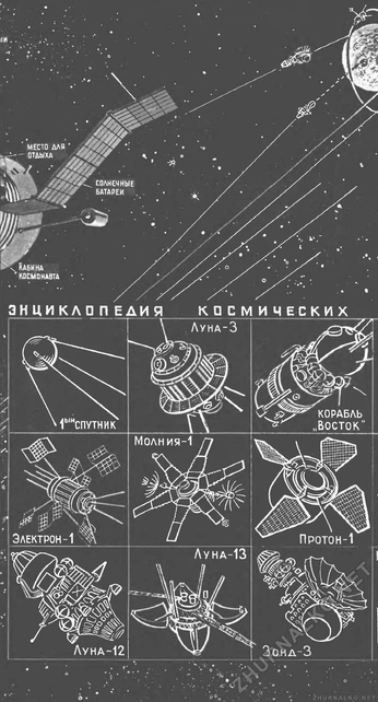 A cover of "ussr" cluster. The owner is lukyanova. The cluster consists of 24 elements.