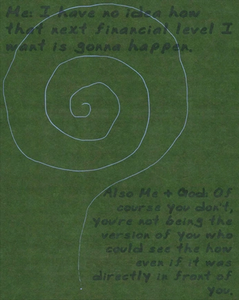 A cover of "Journal" cluster. The owner is nounou. The cluster consists of 2 elements.