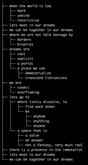 A cover of "snack" cluster. The owner is chsh. The cluster consists of 2 elements.