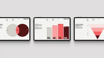 A cover of "Charts" cluster. The owner is igarian. The cluster consists of 10 elements.