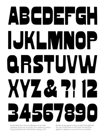 A cover of "gfb / type" cluster. The owner is girlfriendbar. The cluster consists of 2 elements.