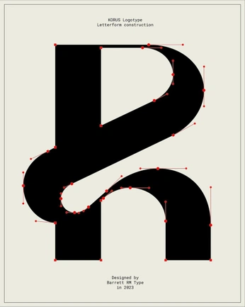 A cover of "font" cluster. The owner is akretsa. The cluster consists of 7 elements.