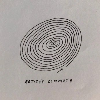 A cover of "brain" cluster. The owner is luca. The cluster consists of 55 elements.