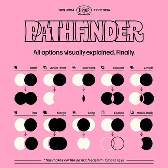 A cover of "Cheatsheets" cluster. The owner is paingirl. The cluster consists of 1 element.