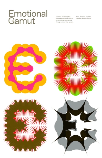 A cover of "Graphic" cluster. The owner is grassfluffy. The cluster consists of 11 elements.