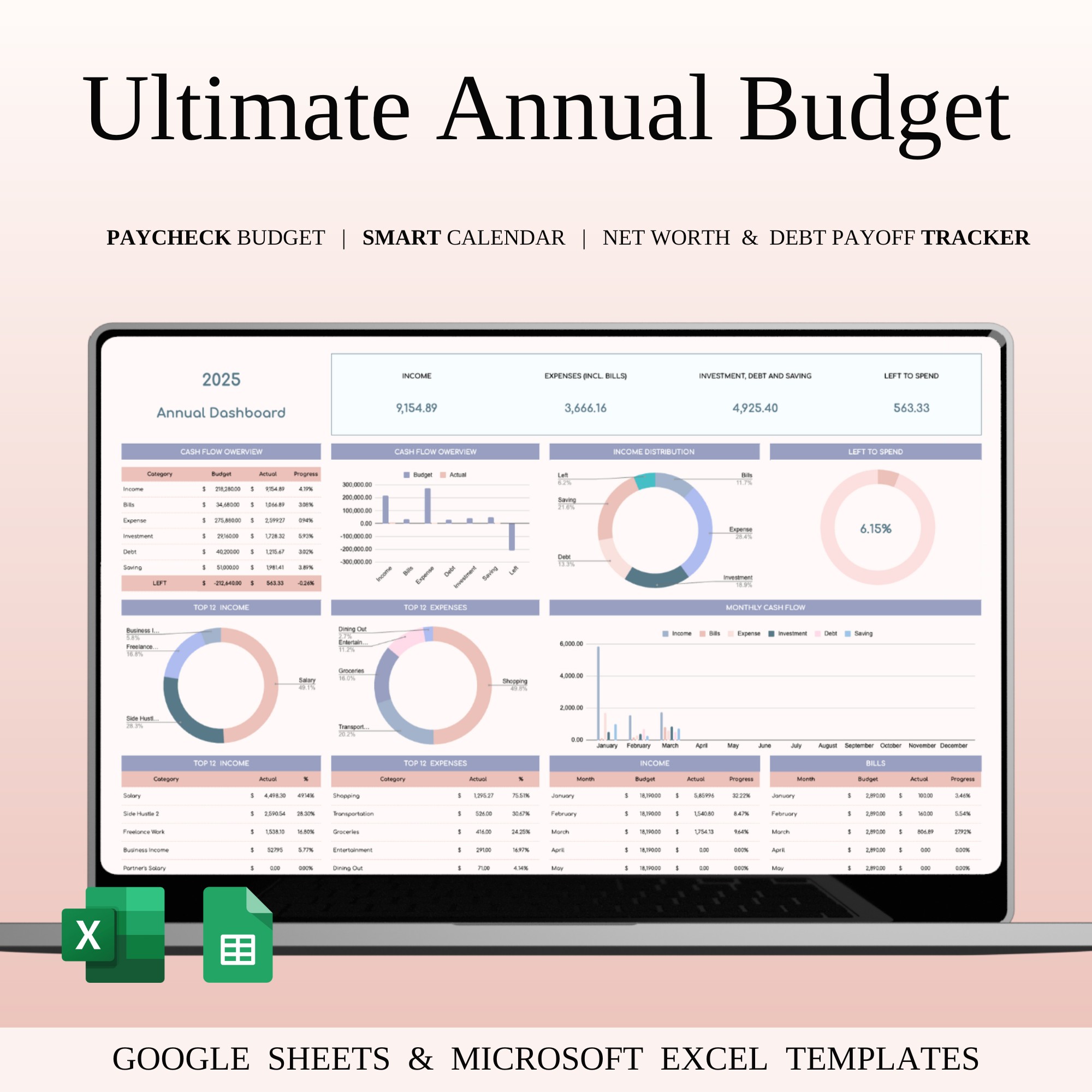 Annual Budget Planners