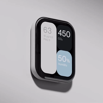 A cover of "UX PROJECTS" cluster. The owner is avacarroll. The cluster consists of 95 elements.