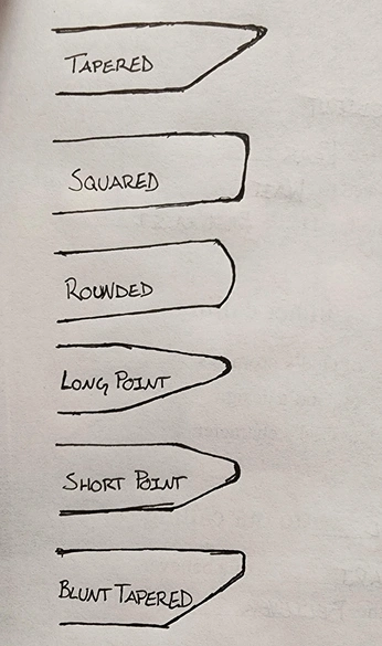 A cover of "Little Elements" cluster. The owner is juperberry42. The cluster consists of 1 element.