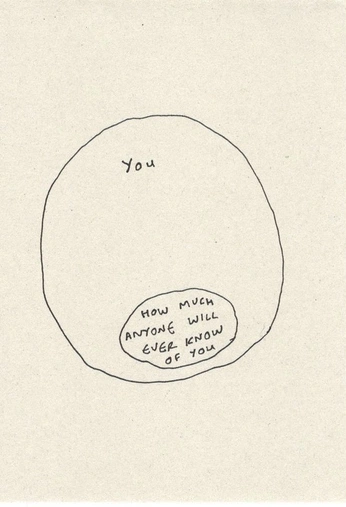 A cover of "graphic design" cluster. The owner is oreosulgenau. The cluster consists of 118 elements.