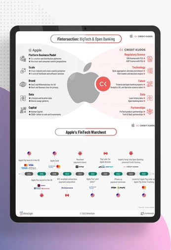 A cover of "Budapest" cluster. The owner is neilcoopr. The cluster consists of 3 elements.