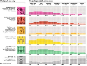 A cover of "data" cluster. The owner is nehemaaa. The cluster consists of 8 elements.