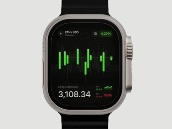 A cover of "Best Interfaces" cluster. The owner is nikita.kaplenko. The cluster consists of 328 elements.