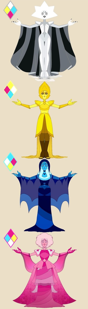 A cover of "Steven Universe Diamonds" cluster. The owner is magicdesigner. The cluster consists of 176 elements.